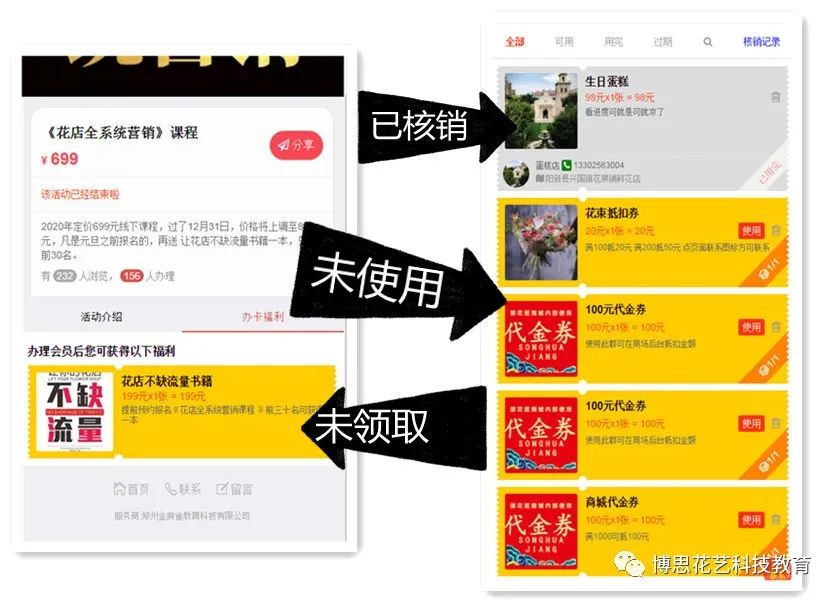 博思花艺婚庆教育，婚庆培训，花艺培训，插花培训，花艺师培训，主持人培训，商务主持人培训，花店运营培训，花店全系统营销，小白开花店，小白学主持，金玺棠婚庆酒店，金玺棠总部，郑州金麻雀教育科技有限公司