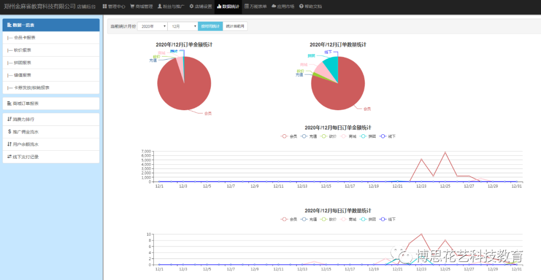 博思花艺婚庆教育，婚庆培训，花艺培训，插花培训，花艺师培训，主持人培训，商务主持人培训，花店运营培训，花店全系统营销，小白开花店，小白学主持，金玺棠婚庆酒店，金玺棠总部，郑州金麻雀教育科技有限公司