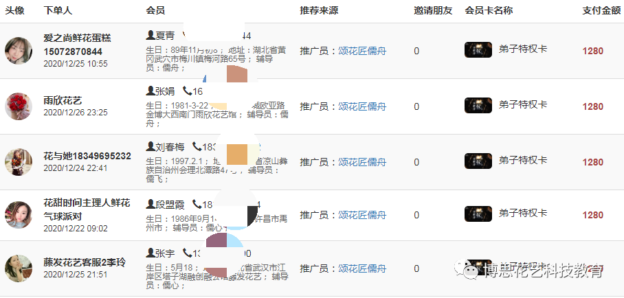 博思花艺婚庆教育，婚庆培训，花艺培训，插花培训，花艺师培训，主持人培训，商务主持人培训，花店运营培训，花店全系统营销，小白开花店，小白学主持，金玺棠婚庆酒店，金玺棠总部，郑州金麻雀教育科技有限公司